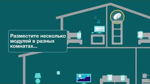 Для чего нужна домашняя система Wi-Fi Mesh?